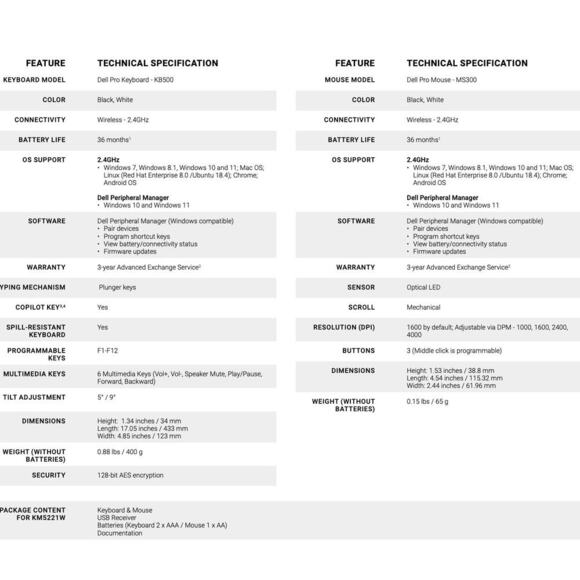 Dell KM5221W Pro Wireless Keyboard & Mouse Combo – Black – NEW in box never used - Picture 4 of 16